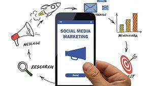 Read more about the article 7 Social Media Marketing Strategies For Small Businesses