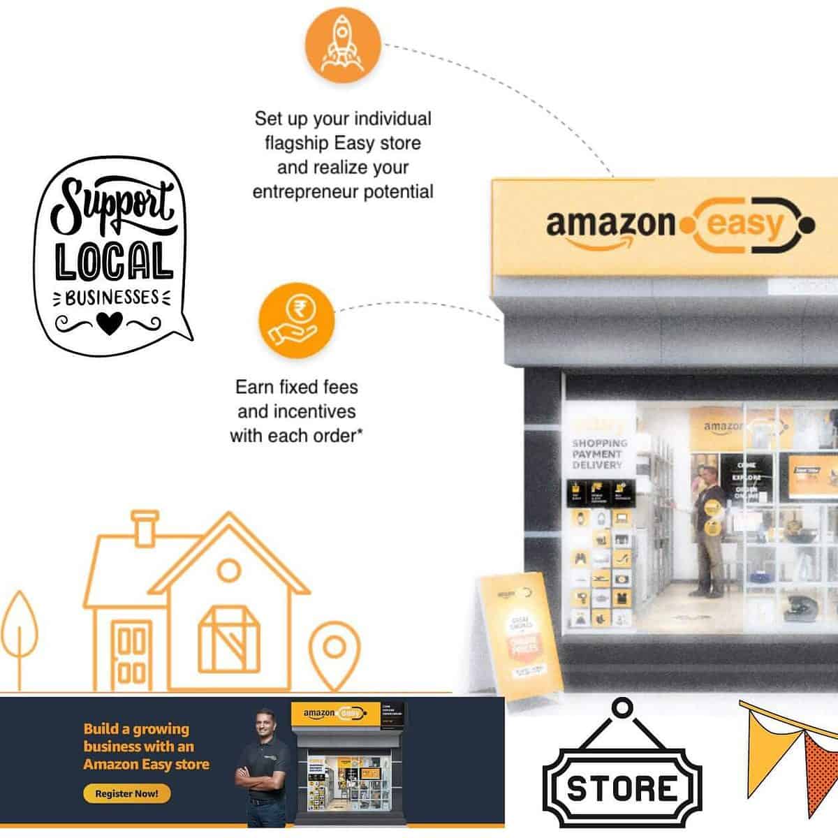 Read more about the article Amazon Easy Store Franchise Opportunity And Its Cost