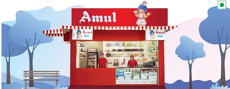 You are currently viewing Amul Franchise Opportunity And Its Cost In India