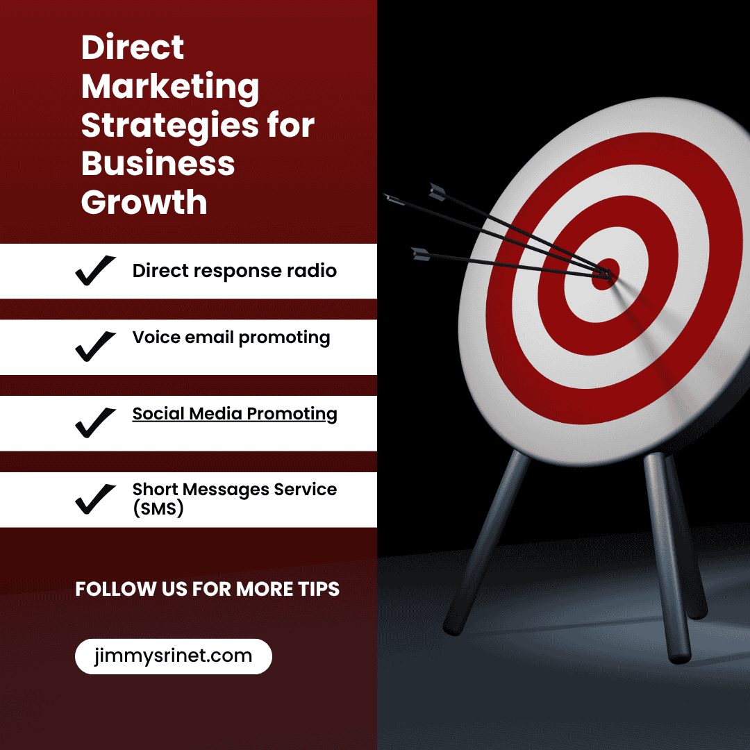 Read more about the article Direct Marketing Strategies for Business Growth