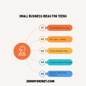 Read more about the article Small Business Ideas for Teens: A Step-by-Step Guide 2025